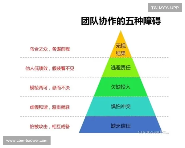 分布式制作团队依赖云端协作平台，实现高效沟通